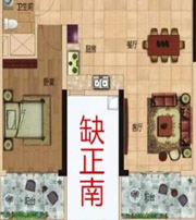 黑河买房或租房后应如何进行风水调理？