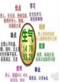 黑河数字能量：什么样的数字招贵人？什么样的数字招小人？